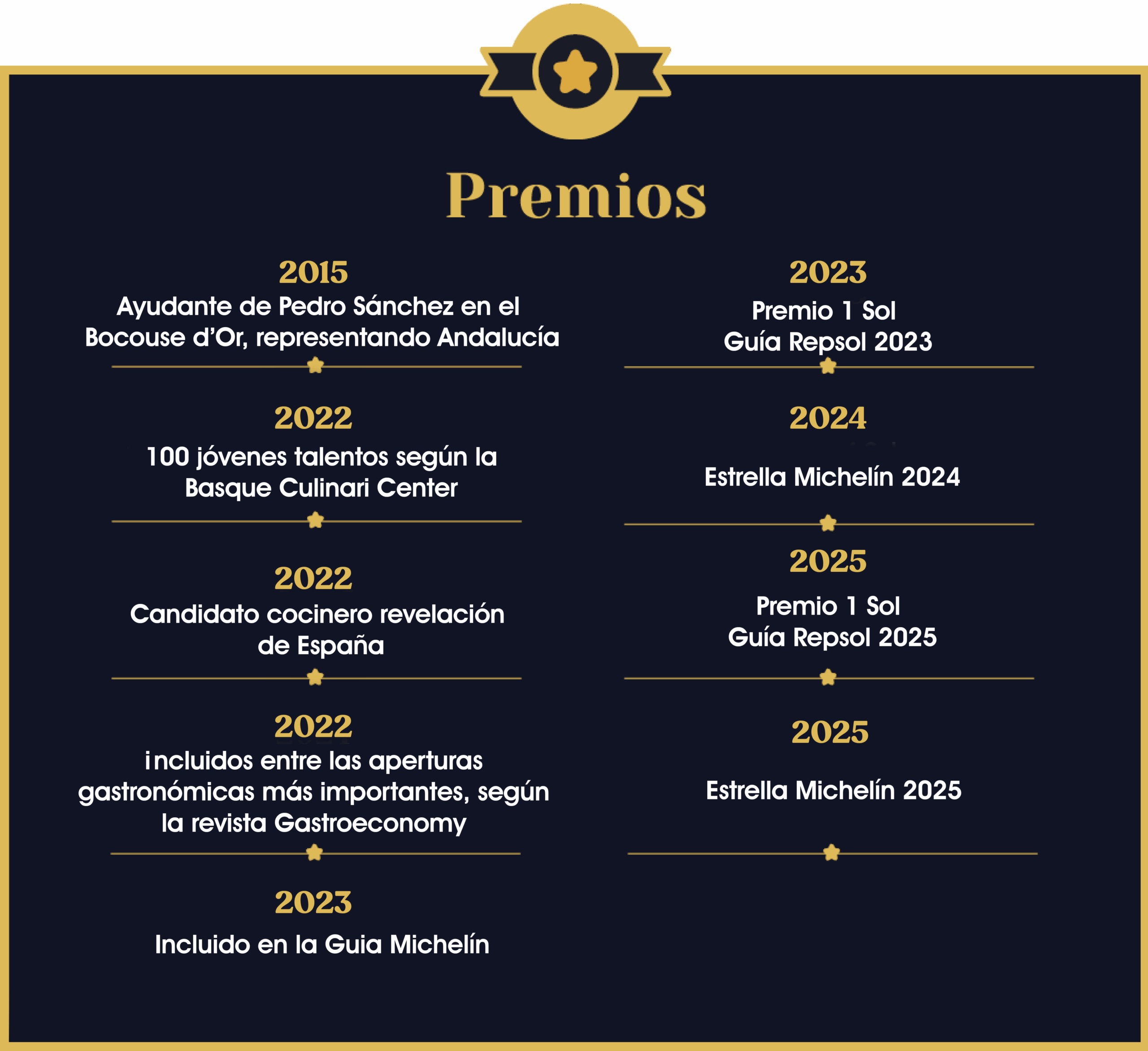 Premios2 Premios